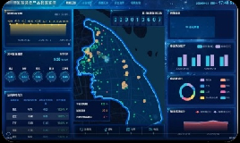 数据驱动 智慧管理