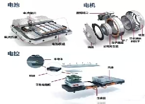 高效作业 全域适应